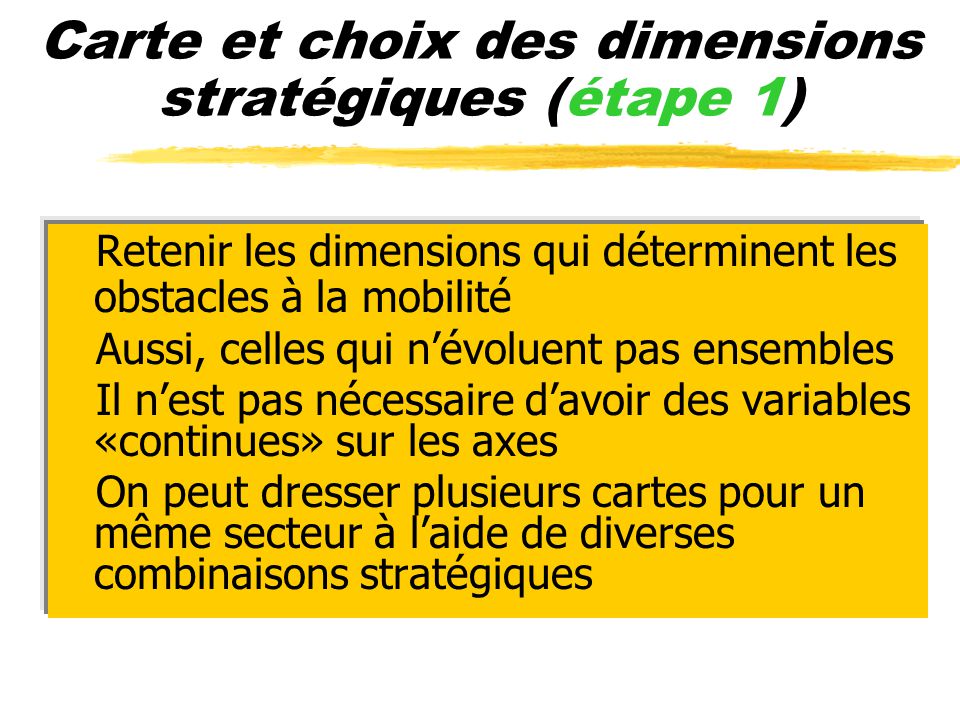 Strat Gies Concurrentielles Desg Ppt T L Charger